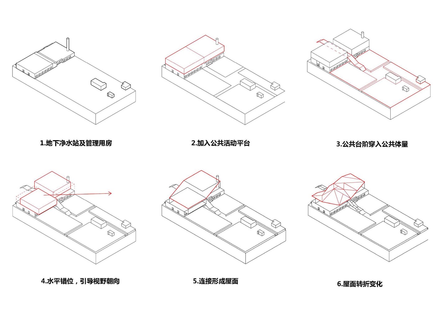 工廠裝修設(shè)計(jì)